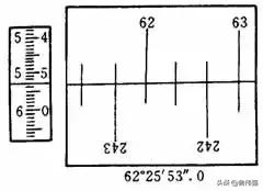 经纬仪测绘教学视频,经纬仪使用教程测量与放线