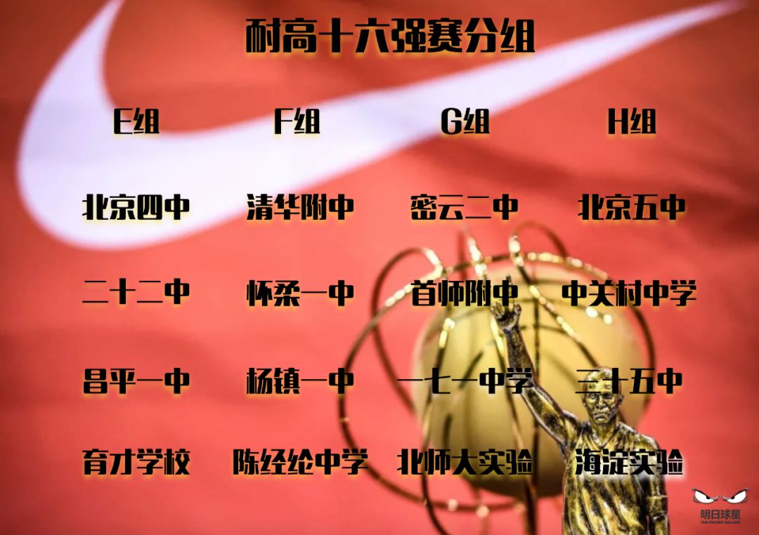 2019-2020赛季十六强,2018-19赛季耐高联赛决赛中场表演