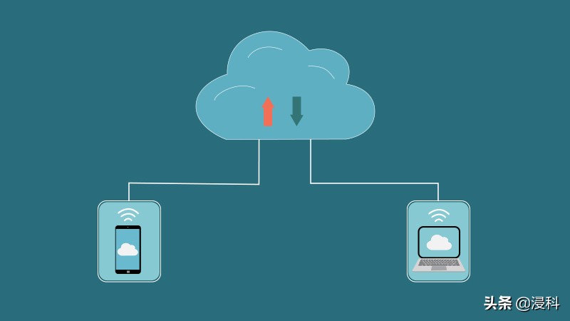 安卓手机数据线连接电脑传输文件,手机数据线怎么连接电脑传输文件
