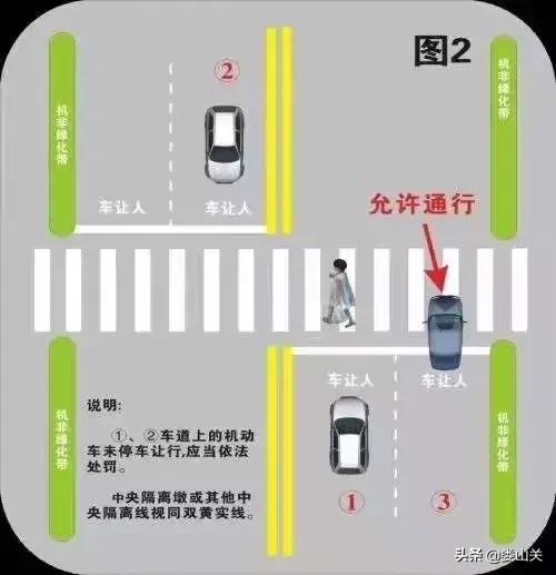 机动车未礼让行人最新曝光台,不礼让行人要车主去处理吗