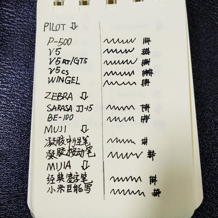 小米巨能写百乐对比,小米巨能写和百乐p500哪个好