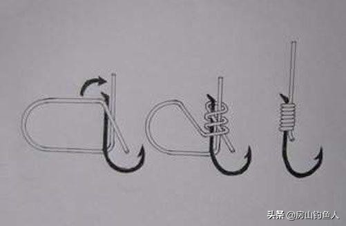 既简单又牢固的绑鱼钩方法,五种常用鱼钩的绑法总有一种适合