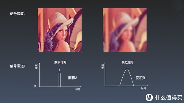 双11如何便宜的玩苹果HIFI？选购、上手、搭配，一个不能少