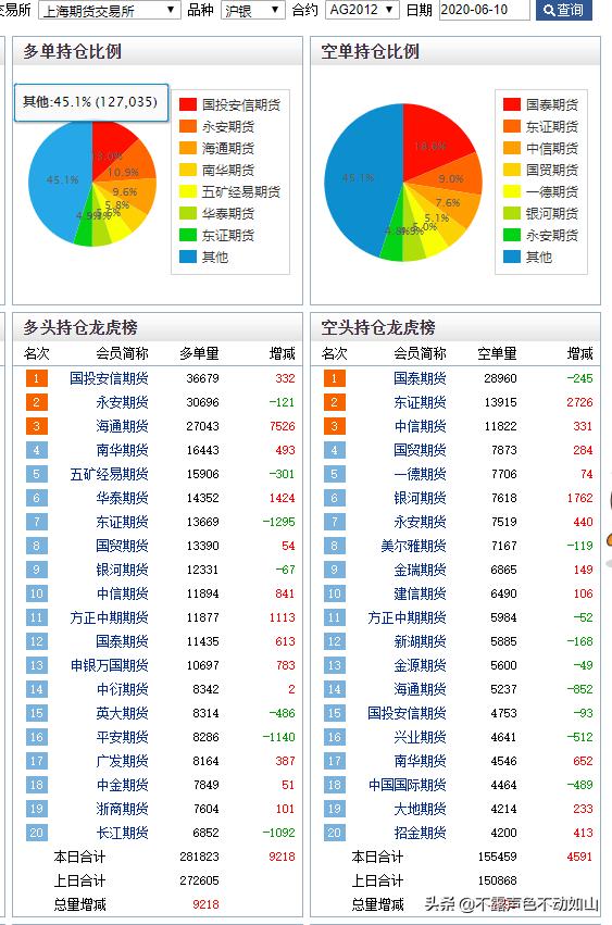 不露声色教学视频,不露声色在线观看