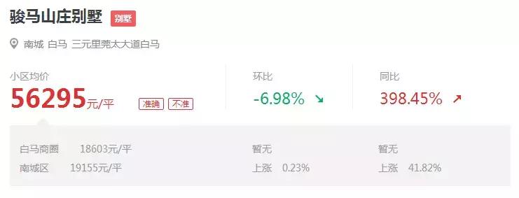 东莞富人区做保姆,东莞富人区别墅