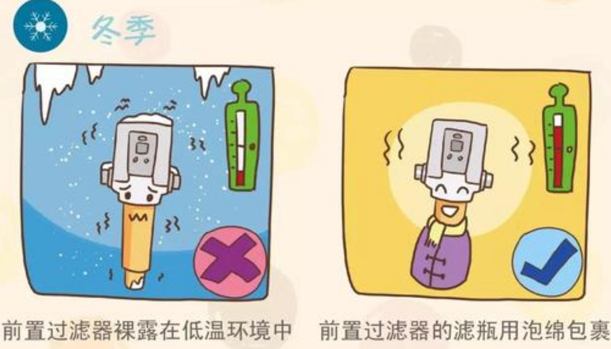 净水器冻裂责任如何认定,净水器冻裂怎么处理