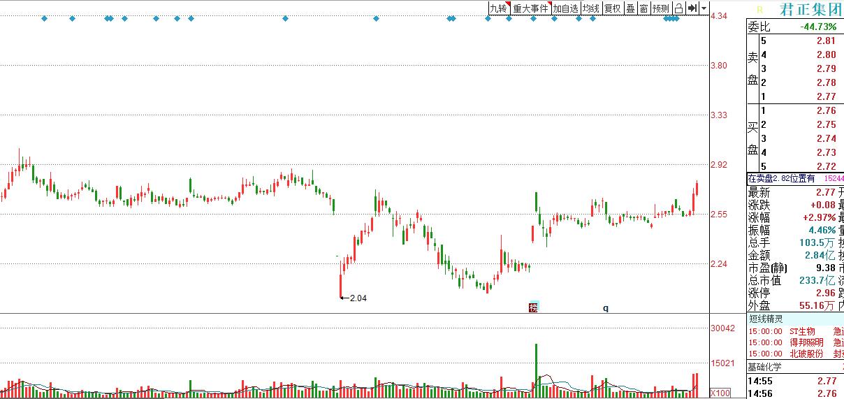 刚发现的牛股部落：医用手套上游，糊树脂产业链确定性的投资机会