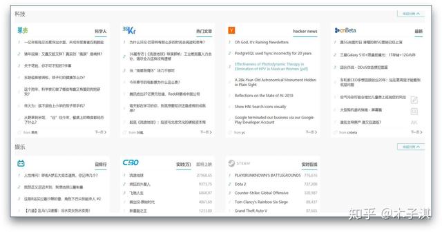 超硬！有哪些值得每天一看的网站？
