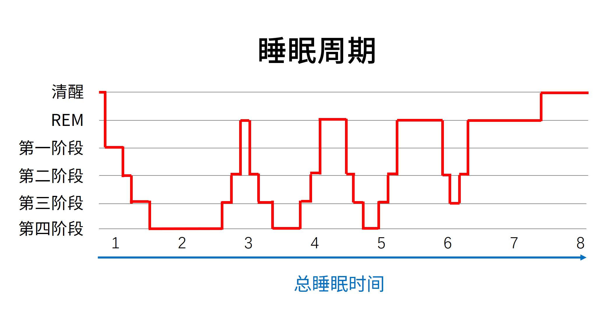 广告人要读多少本书,广告人必读的10本书单