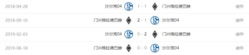 拜仁门兴复盘,德甲门兴对沙尔克分析