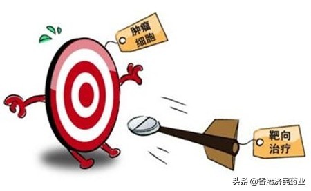 癌症患者靶向治疗难题：耐药了怎么办？