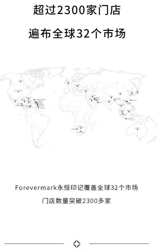 forevermark永恒印记价钱,forevermark永恒印记官网