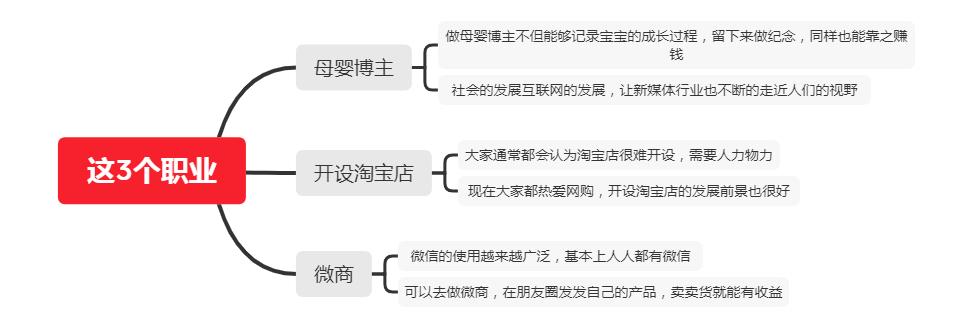 边在家带孩子边赚钱的工作有哪些,这5种职业可以在家带孩子赚钱