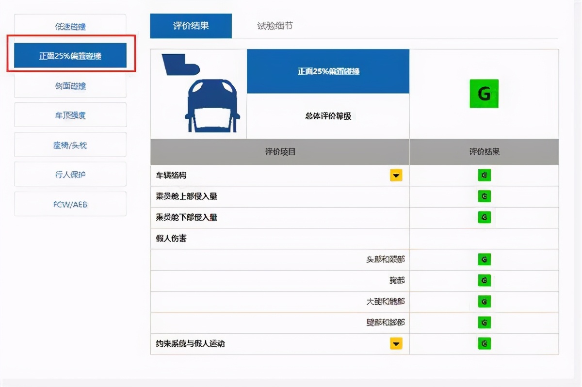 丰田混动suv油电混合rav4,日系车丰田rav4价格