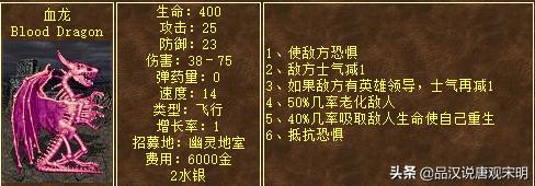 英雄无敌所有7级和8级兵种图鉴,英雄无敌8级兵排名