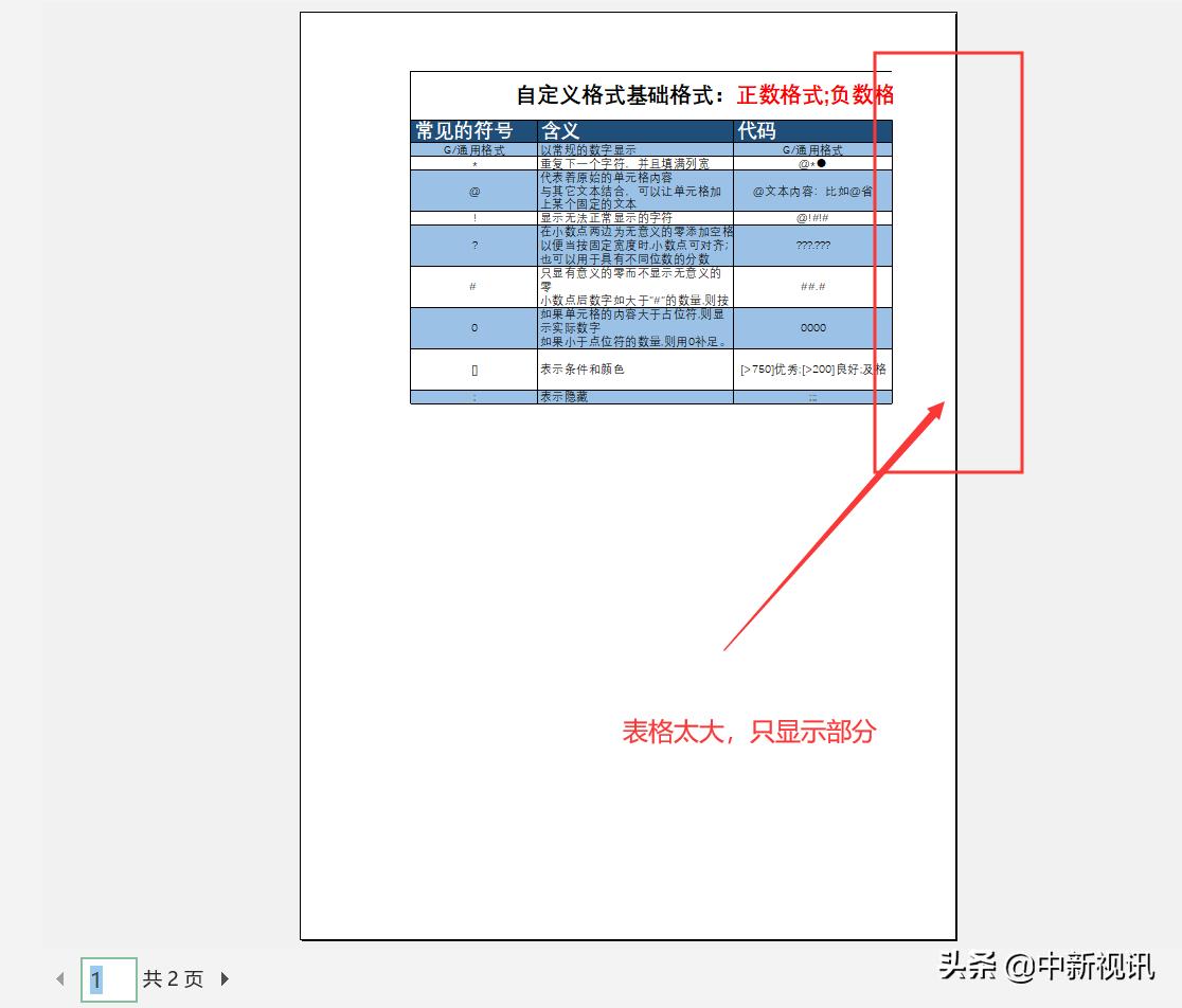 excel如何实现分栏打印,excel分栏打印方法