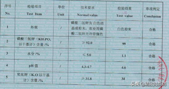 正品磷酸二氢钾图片,如何区分磷酸二氢钾
