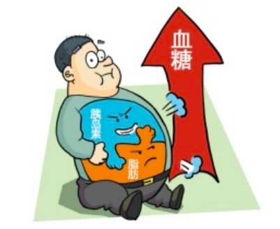 总喝饮料会影响生育吗,总喝饮料会得糖尿病吗