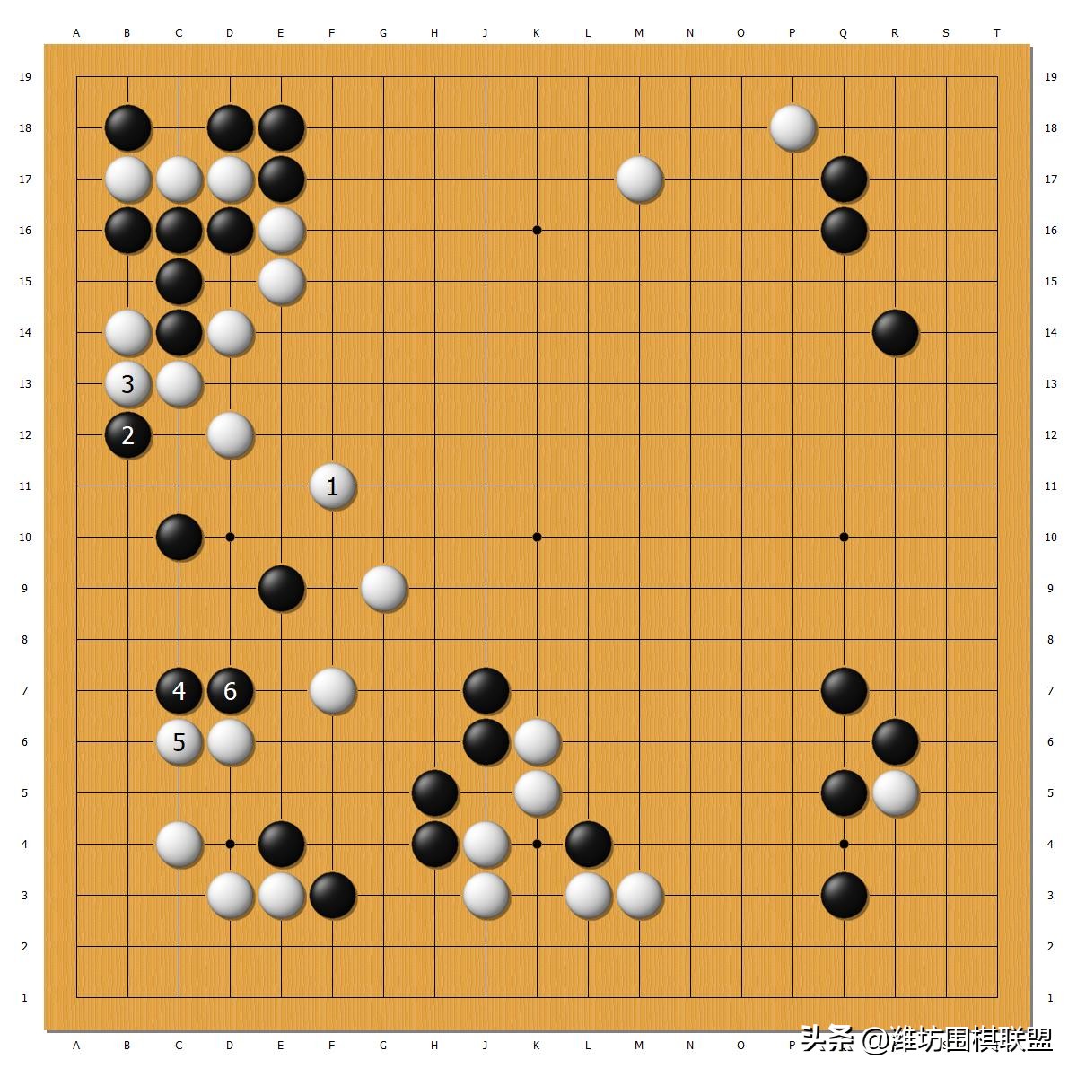 形势判断速成,形势分析正确的方法