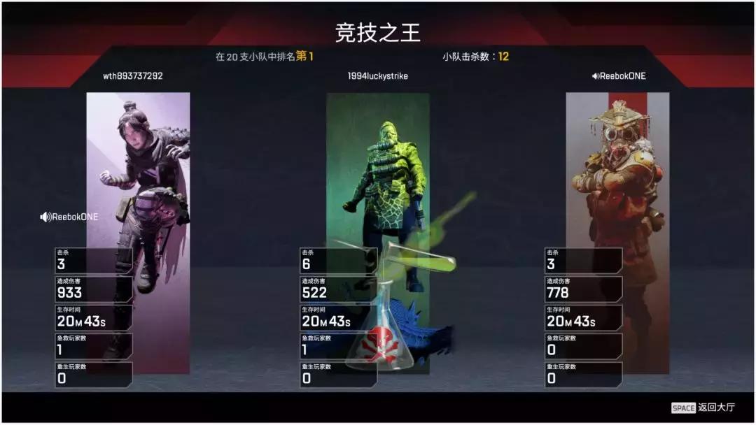 apex大逃杀好用的角色,大逃杀和apex英雄差不多的游戏