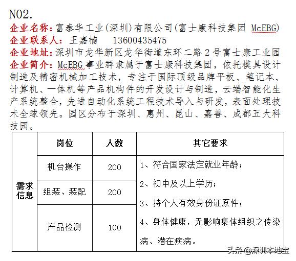 龙华区招聘信息平台,找工作速看新兴多家企业招聘