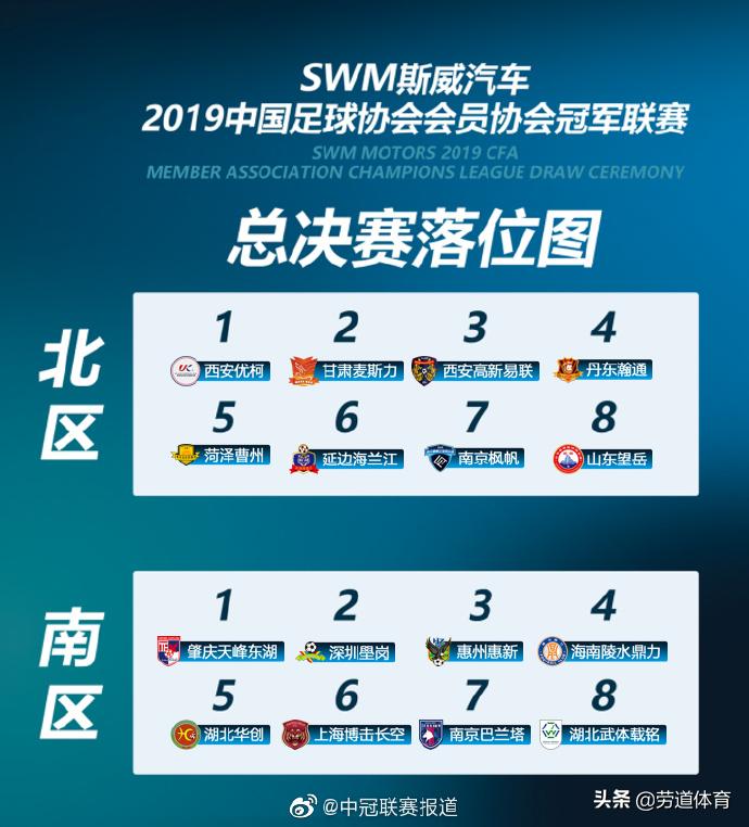 广东冠军*疆新**制造，惠州惠新全力冲击2020中乙联赛