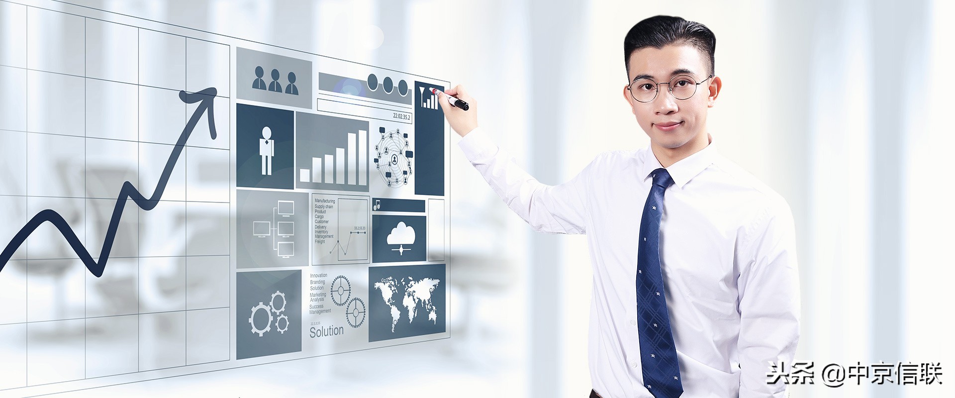 中京信联怎么样,中京信联