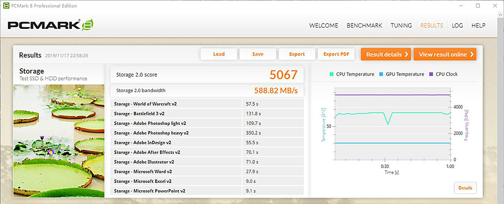 东芝rc500和铠侠rc10,东芝rc500处于什么地位