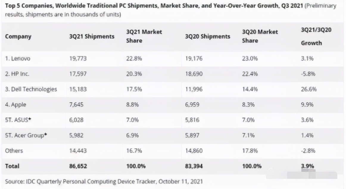 联想笔记本电脑的外壳多少钱 (联想笔记本电脑包装生产商)