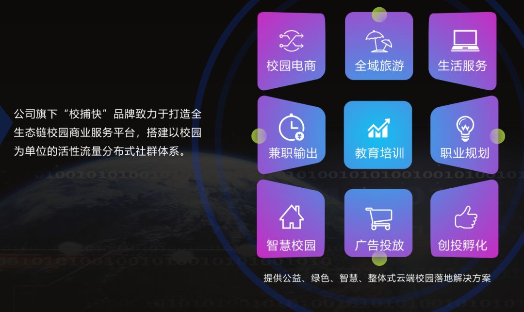 加一百个群卖酒行吗,加一百多个群是骗局吗