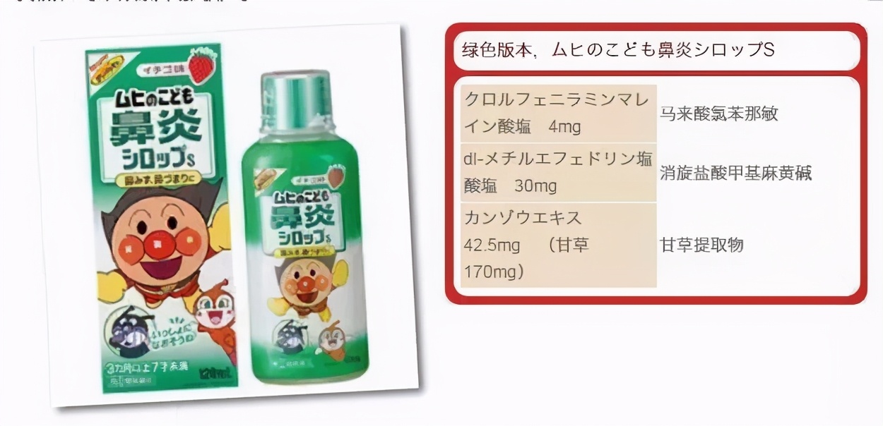 家中这些隐藏风险千万要注意,这些东西你家里有必要买吗