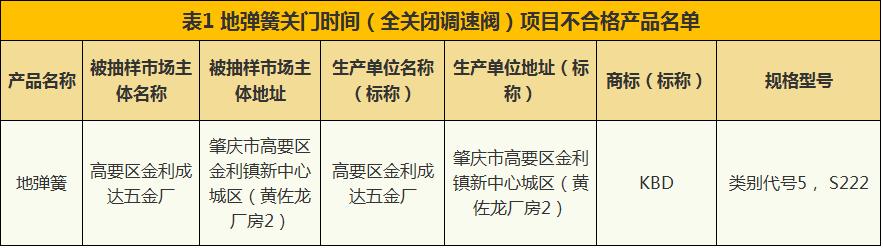 珠宝首饰不进行质量检测违法么,珠宝质检不合格怎么处理