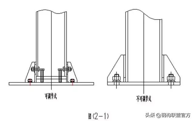 钢结构安装全过程施工方案,钢结构管廊及管道安装工艺
