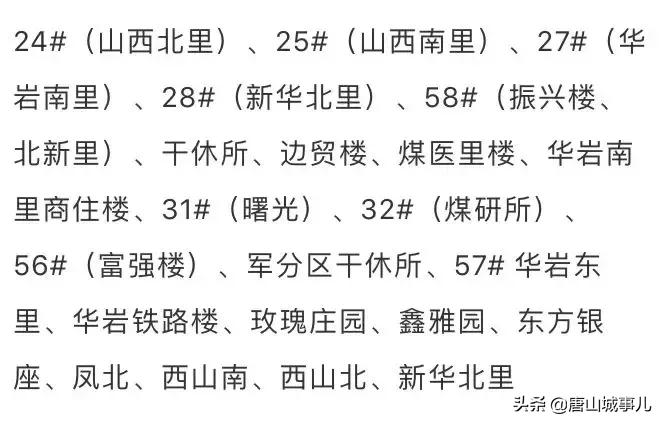 2018-2019唐山市中小学划片,2023年唐山初中学区划分