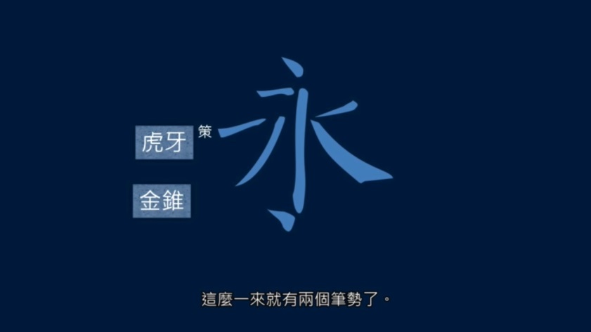 横竖竖的复合笔势,什么笔划可以有两种写法