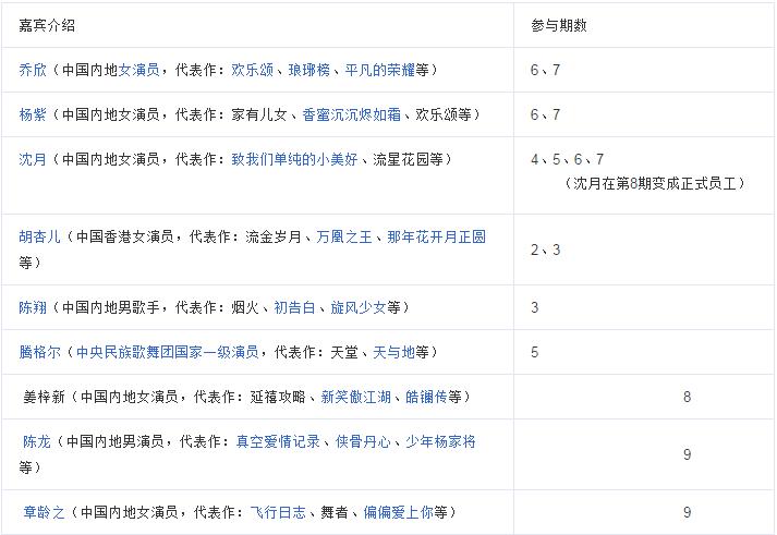亲爱的客栈是韩国哪个节目,亲爱的客栈第三季为什么停播