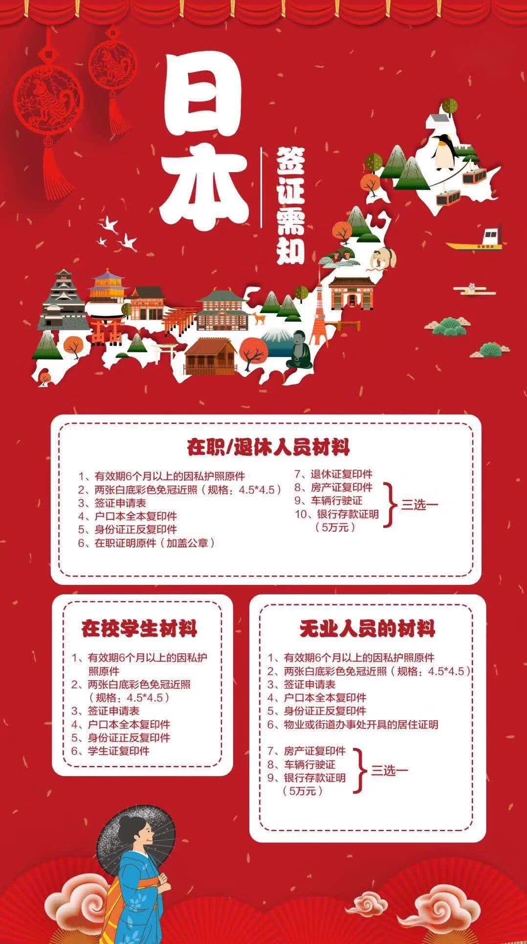 五分钟教你如何搞定韩国签证,日本签证怎么手把手预约