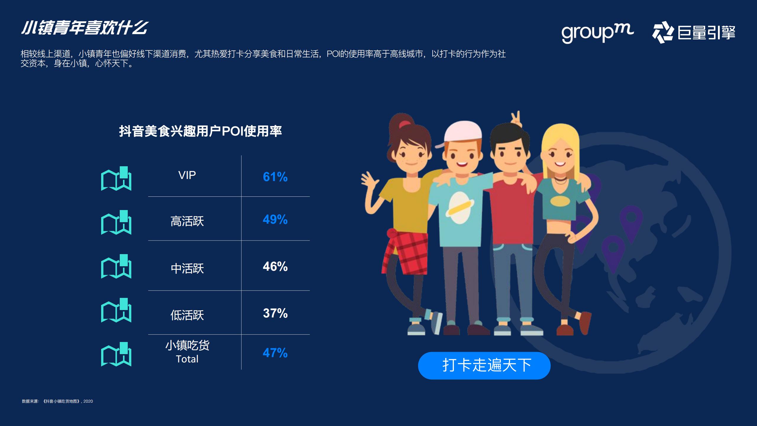 快消行业营销攻略,快消行业营销策略