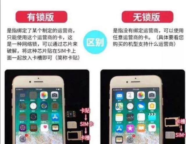 揭秘低价手机卡,便宜iphone骗局视频