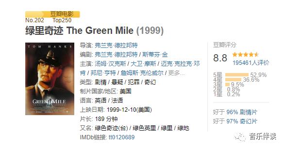 绿里奇迹经典电影片段,最感动的电影绿里奇迹