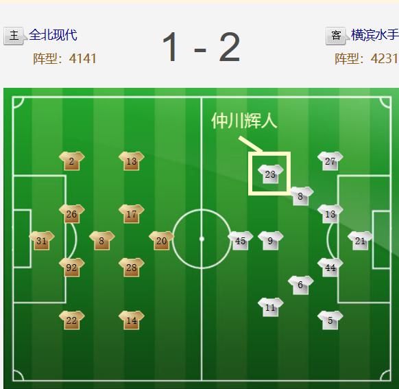 横滨新干线仲川辉人,日本横滨水手仲川辉人