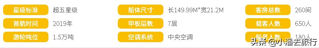 长江三峡游轮世纪荣耀号报价,长江三峡最豪华的游轮盛世号