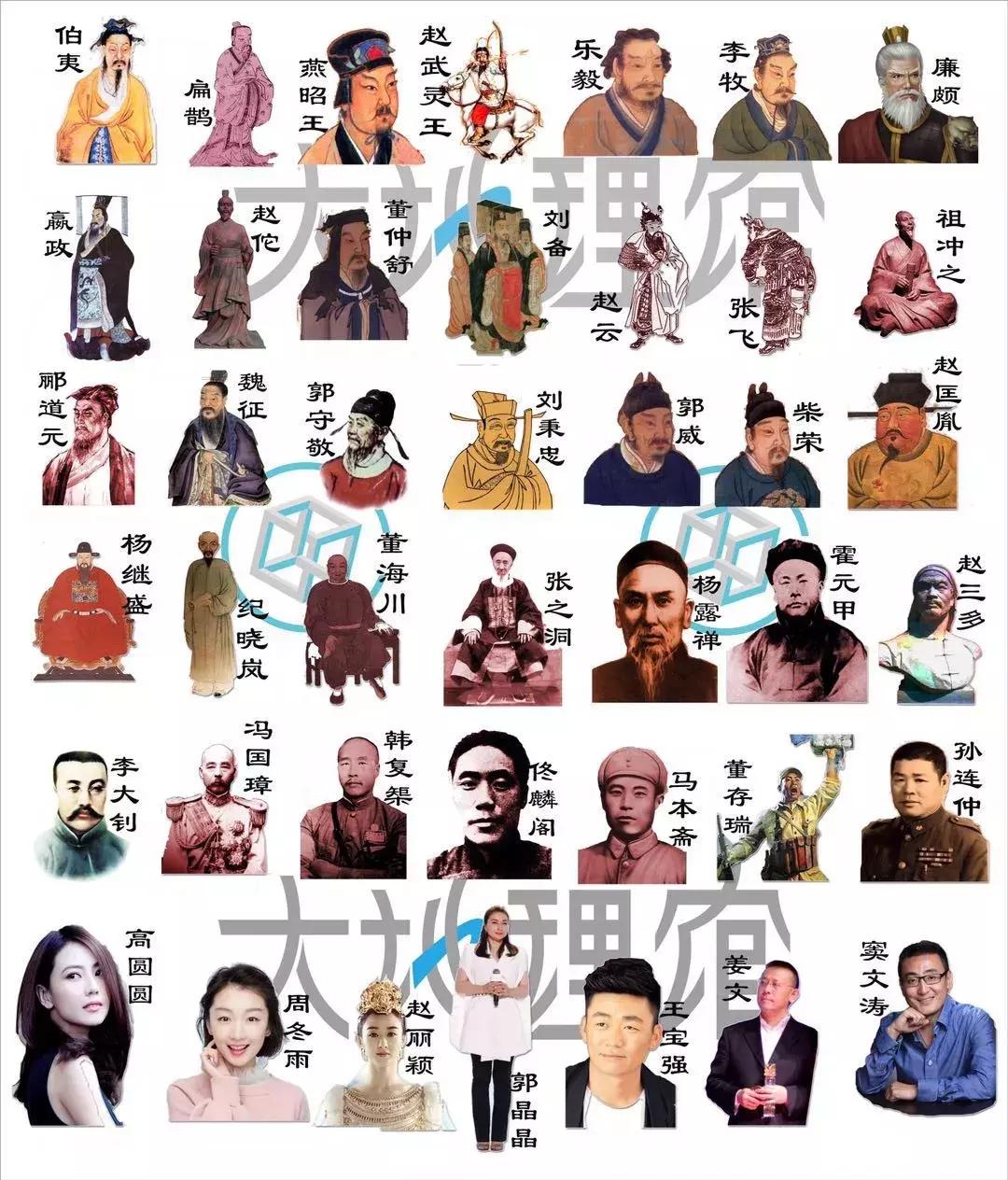 河北省哪个市没有存在感,河北各市的存在感