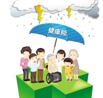 健康险的利益是独立存在的吗,健康险的价值和意义