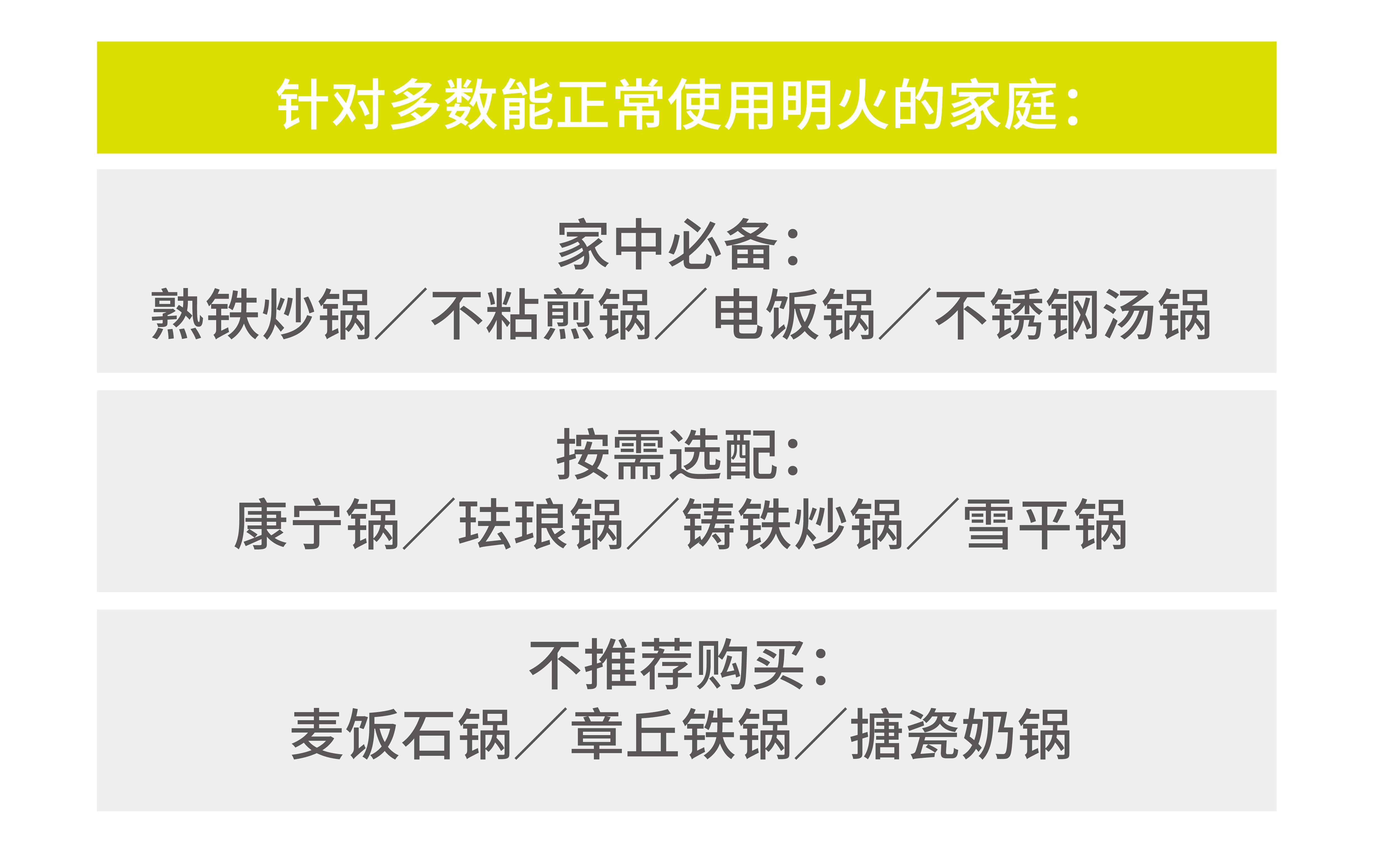 网红锅值不值得买,网红锅真的实用吗