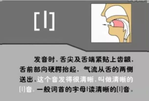 英语音标发音表48个音标正确读法,英语干货48个音标快速记忆法下