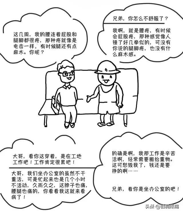 腰痛反反复复，一到天冷就发作，腰肌劳损该如何应对？