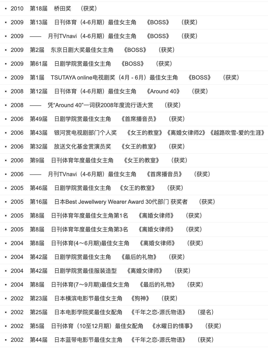 天海佑希宝冢歌剧团动漫,天海佑希宝冢歌剧团作品