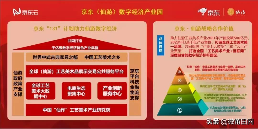 京东招聘会招工信息,京东官方招聘莆田