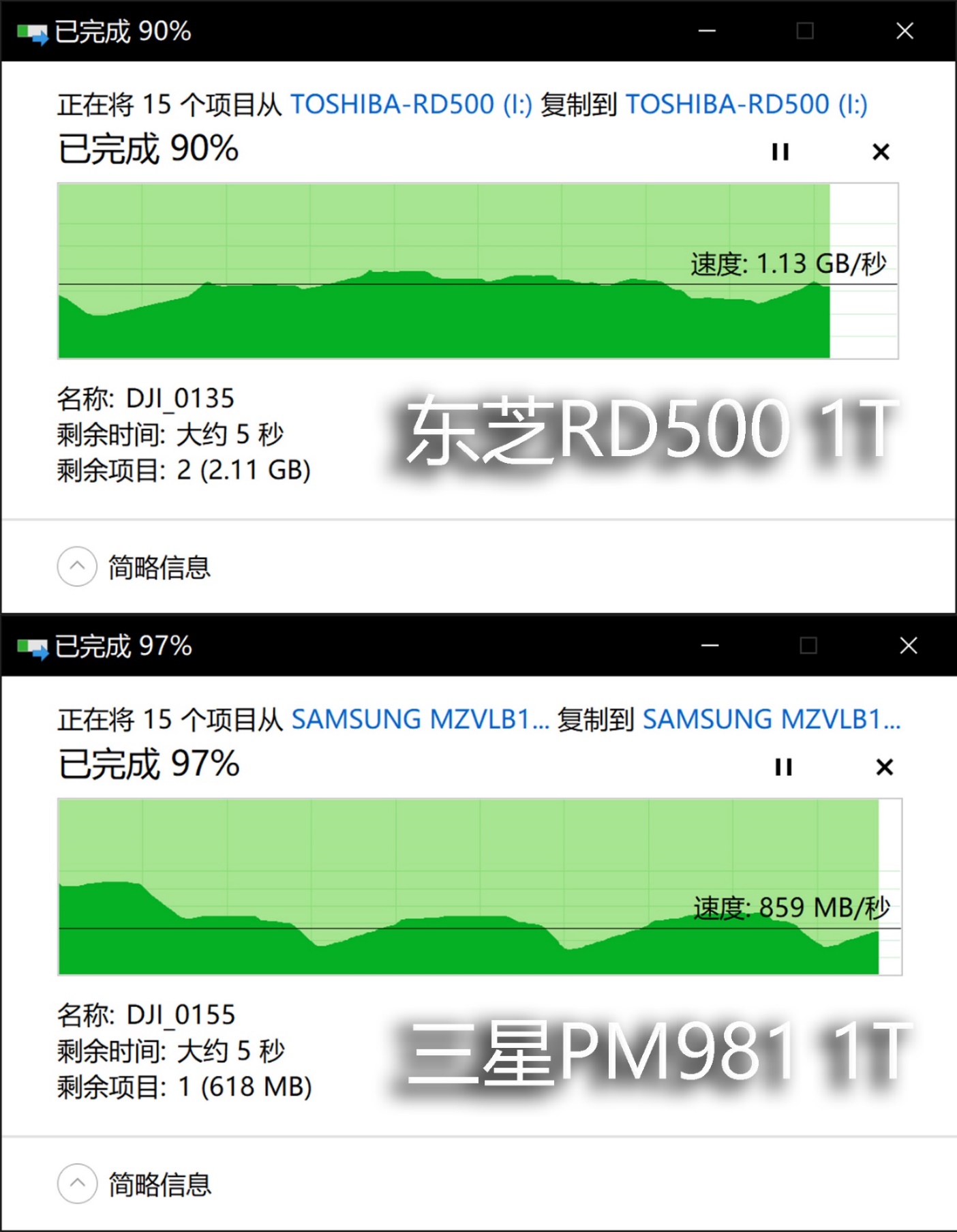 旗舰级PCIe3.0M.2哪家强：东芝RD500VS三星PM981